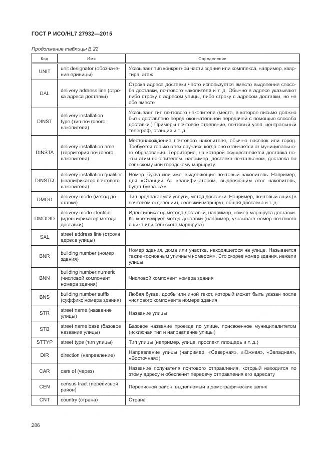 ГОСТ Р ИСО/HL 7 27932-2015, страница 290